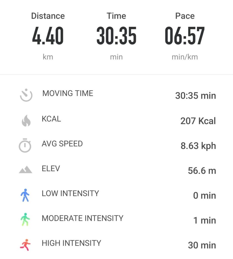 Running faster than 7 min/km today